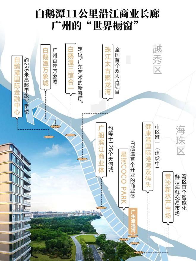 九游娛樂：2024廣州幸福灣最新售樓處()-廣州幸福灣房天下(圖5)