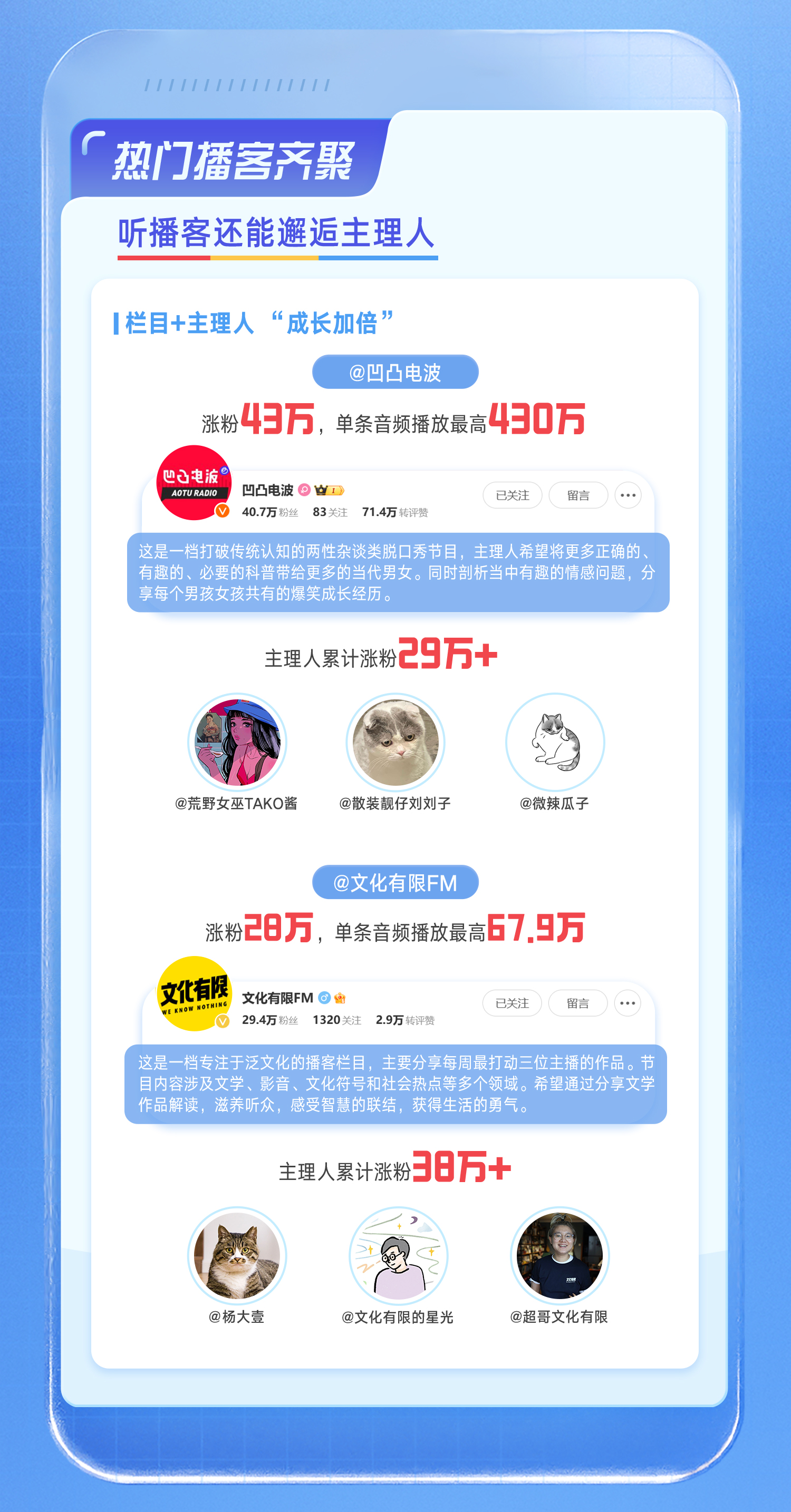 微博發(fā)布音頻聲量報(bào)告2024前三季度新增音頻內(nèi)容超16萬條(圖2)