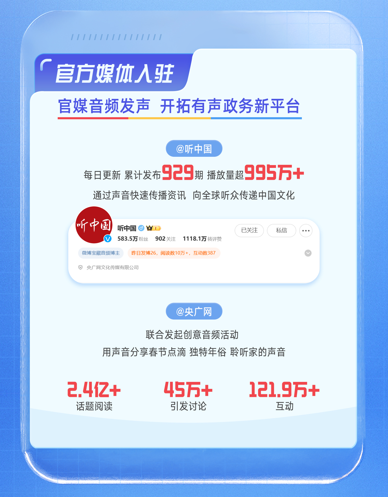 微博發(fā)布音頻聲量報(bào)告2024前三季度新增音頻內(nèi)容超16萬條(圖3)