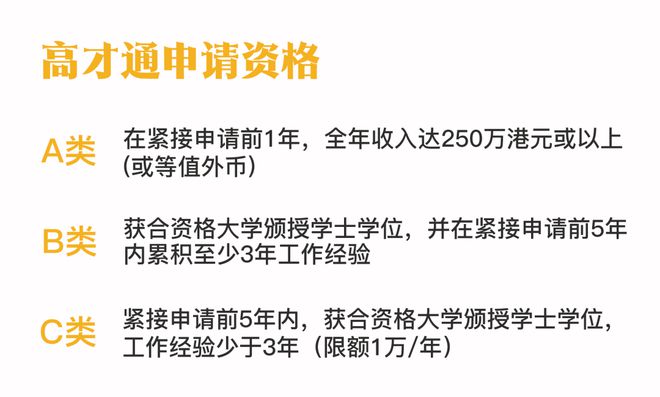 香港高才通續(xù)簽條件有變！嚴格規(guī)范申請流程明確續(xù)簽細則！(圖1)